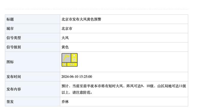 马祖拉谈普理查德末节10分：这是我期待他打出的表现