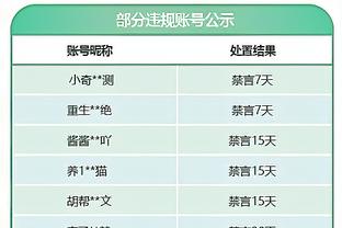 TJD谈血帽杰伦-布朗：还好盖到了 不然就得上电视当背景板了？