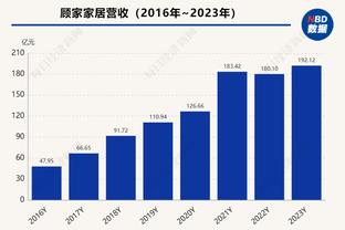 高效但难救主！PJ-华盛顿10中7拿下18分8板3助2断